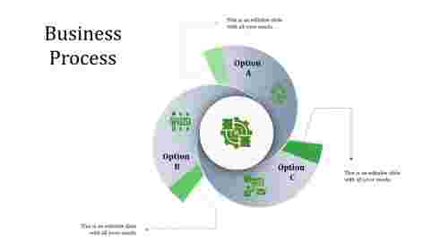 business process powerpoint-business process-green